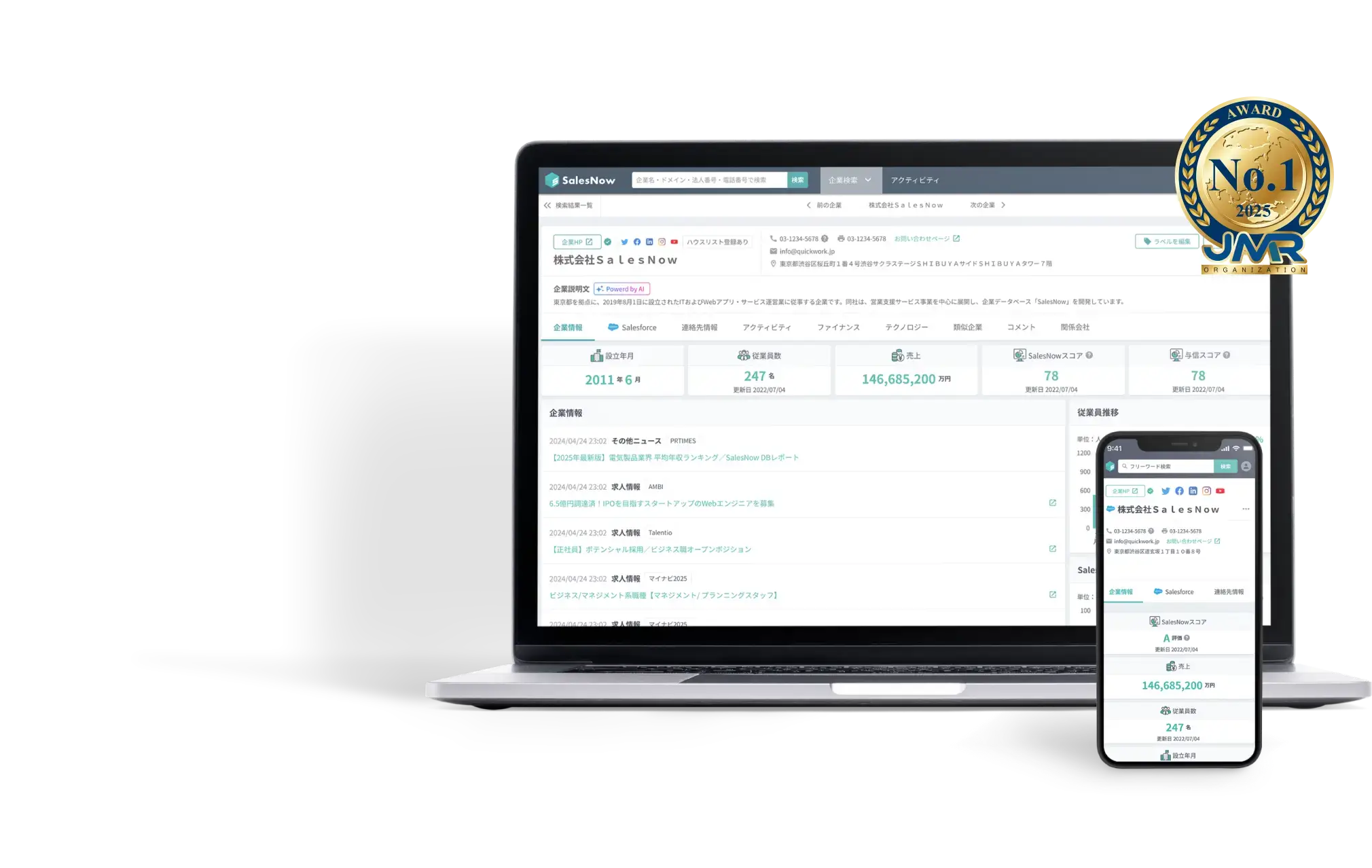 SalesNow AI企業データクラウドのプロダクト画面。1,400万件超の企業情報を収録した日本最大級の企業データベース